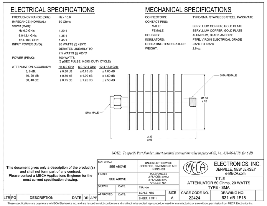 631-06-1F18 SMA-Type Fixed Attenuators electrical specs