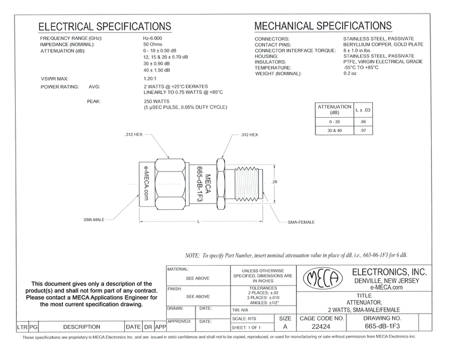 665-12-1F3 2W Attenuator electrical specs