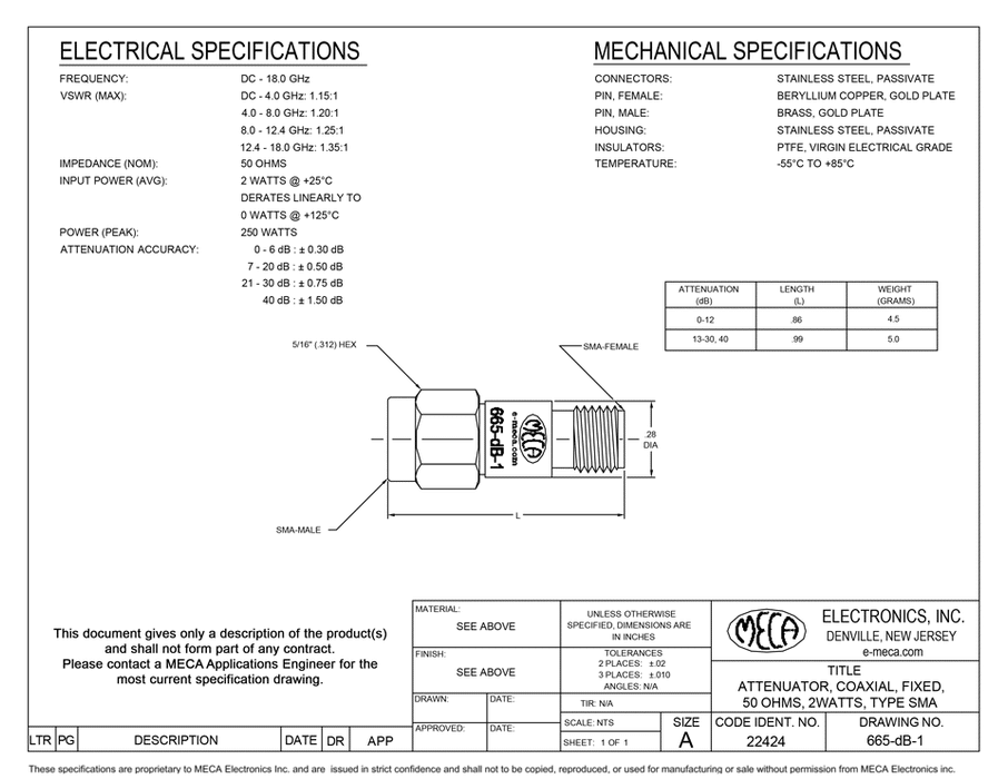 665-19-1 2W Attenuators electrical specs