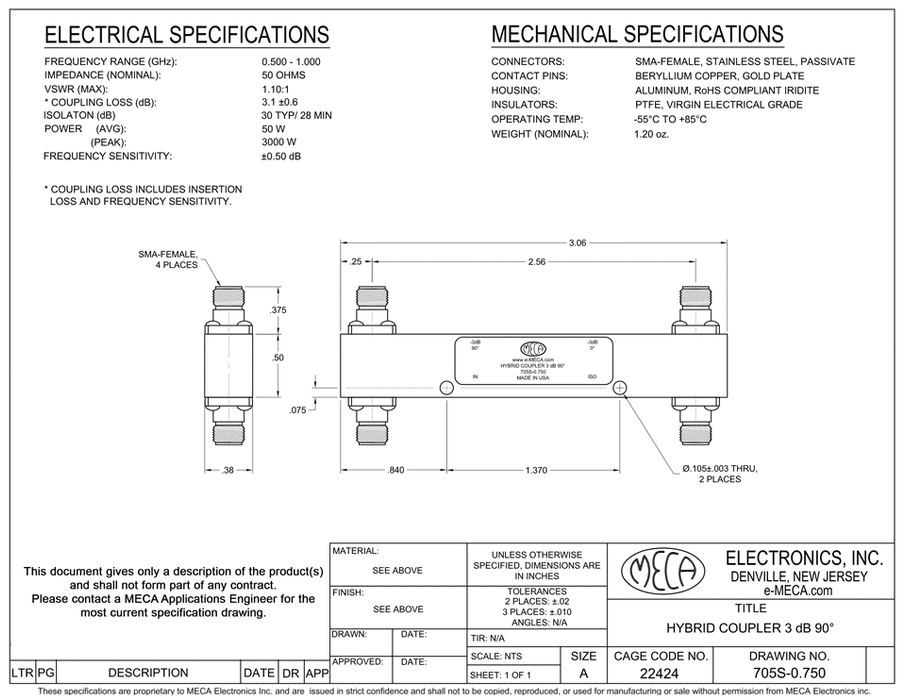 705S-0.750 SMA-Female 3dB Hybrid Coupler electrical specs