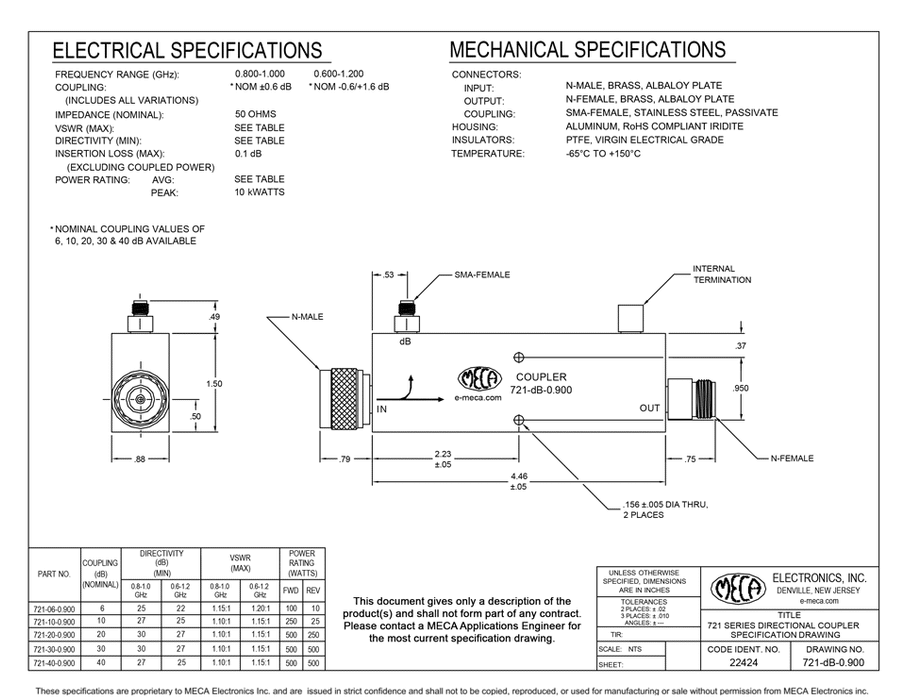 721-30-0.900 RF/Directional Couplers electrical specs