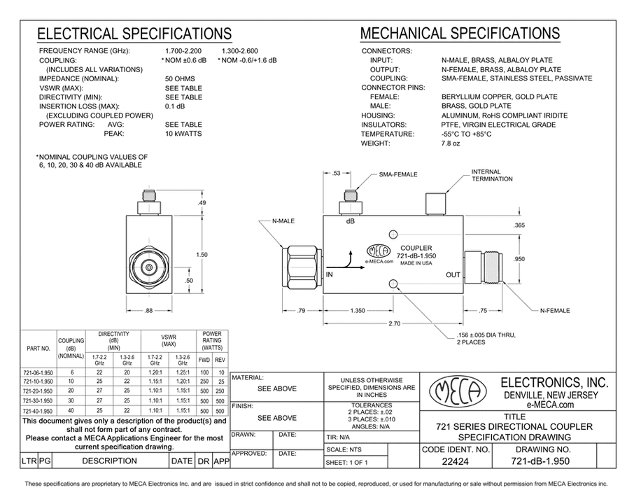 721-40-1.950 High Power Directional Coupler electrical specs