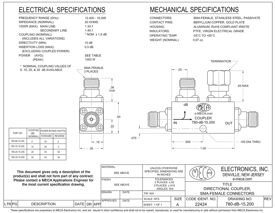 780-20-15.200 SMA-Female RF Directional Coupler electrical specs
