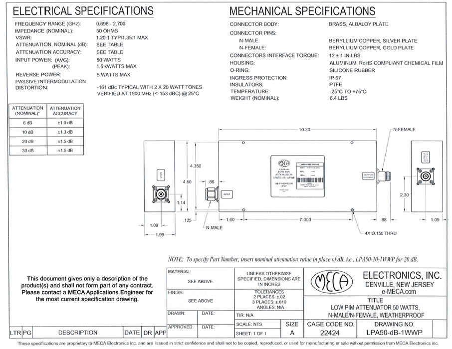 LPA50-10-1WWP Low PIM RF Attenuators electrical specs