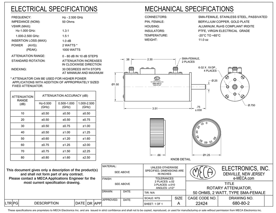 680-80-2, SMA-Female, 2 Watts, Hz-2.500 GHz