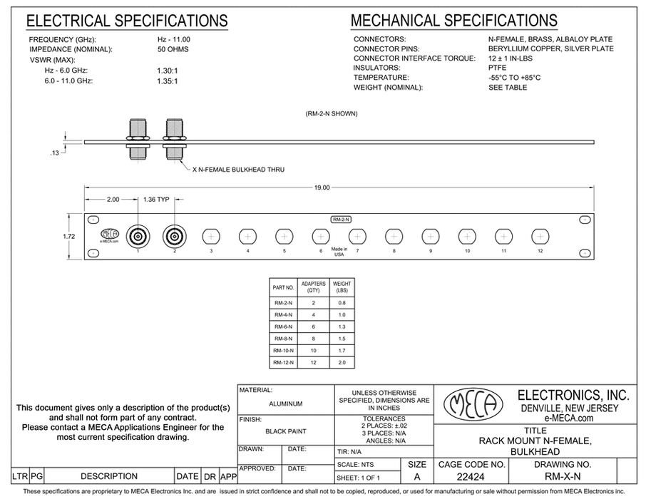 RM-2-N, Patch Panel x 2, Hz-11.000 GHz