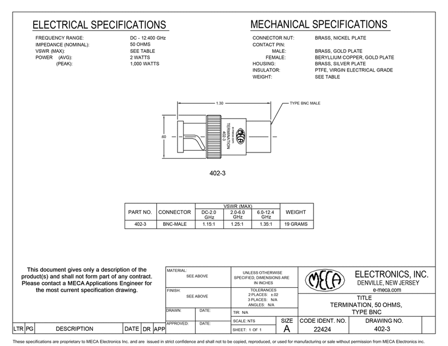 402-3 BNC Termination electrical specs
