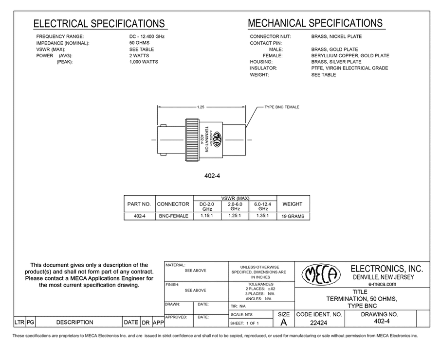 402-4 BNC Terminations electrical specs