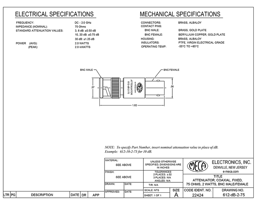 612-20-2-75 BNC Fixed Attenuators electrical specs