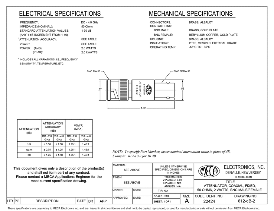 612-03-2 BNC Attenuator electrical specs