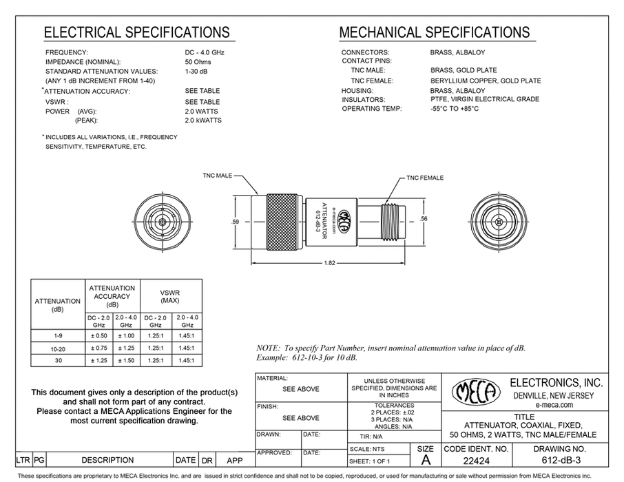 612-10-3 RF Attenuator electrical specs