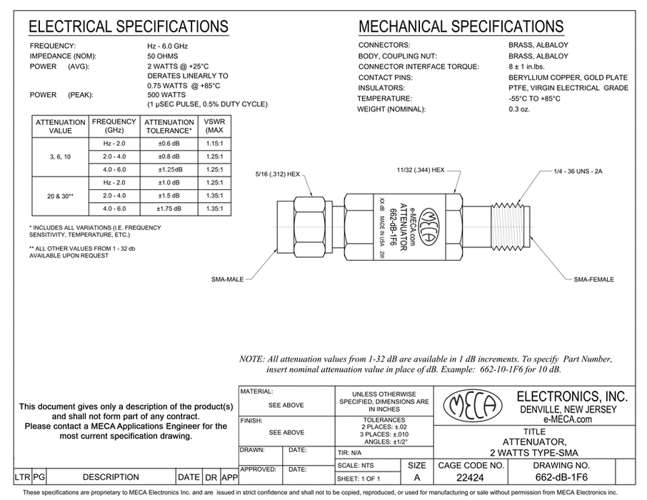 662-20-1F6 2W Attenuator electrical specs