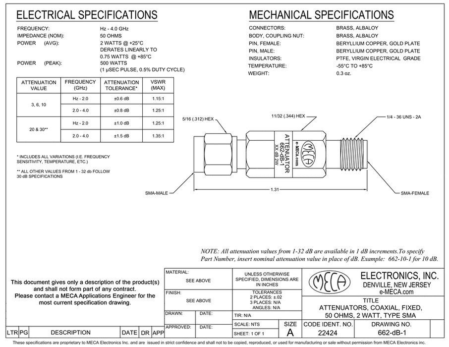 662-20-1 SMA-Type Fixed Attenuators electrical specs