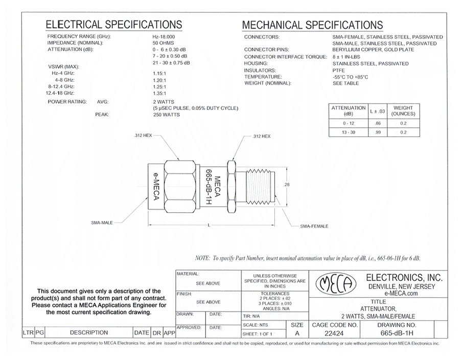 665-30-1H RF Attenuators electrical specs