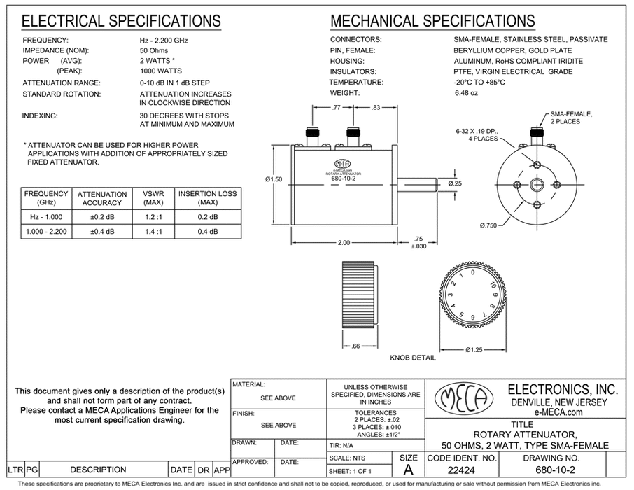 Section Code 680 Variable Step Attenuators, 680-10-2, SMA-Female, 2 Watts, Hz-2.2 GHz ...