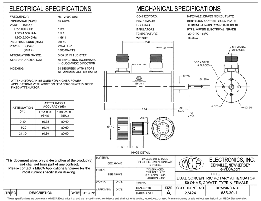 685-30-1 Manually Variable Attenuators electrical specs