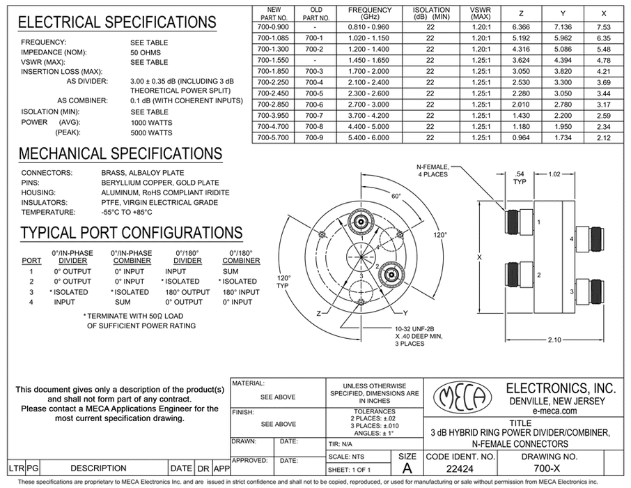 700-1.850 N-Female 3dB Hybrid Coupler electrical specs
