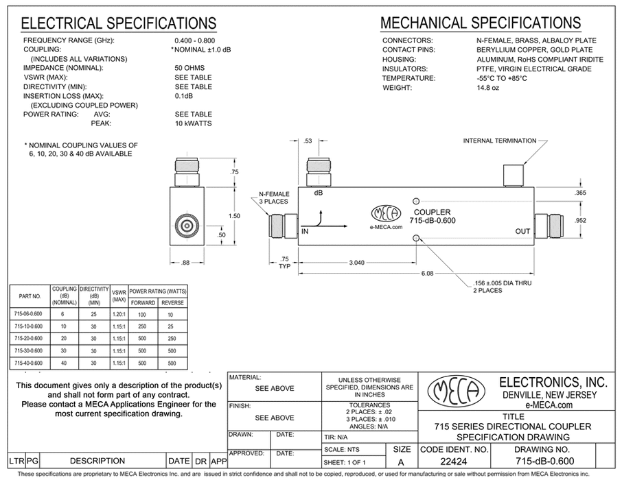 715-20-0.600 High Power Directional Couplers electrical specs