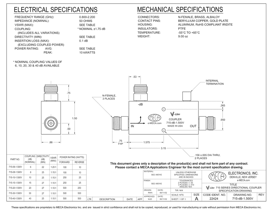 715-10-1.500V 250 Watt Directional Coupler electrical specs
