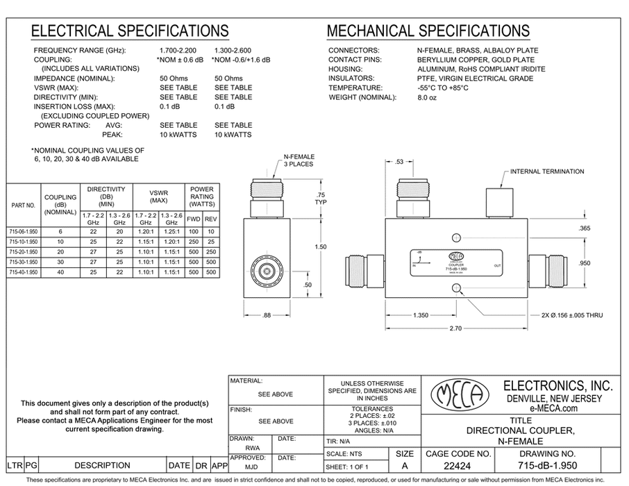 715-10-1.950 500-watt Directional Coupler electrical specs