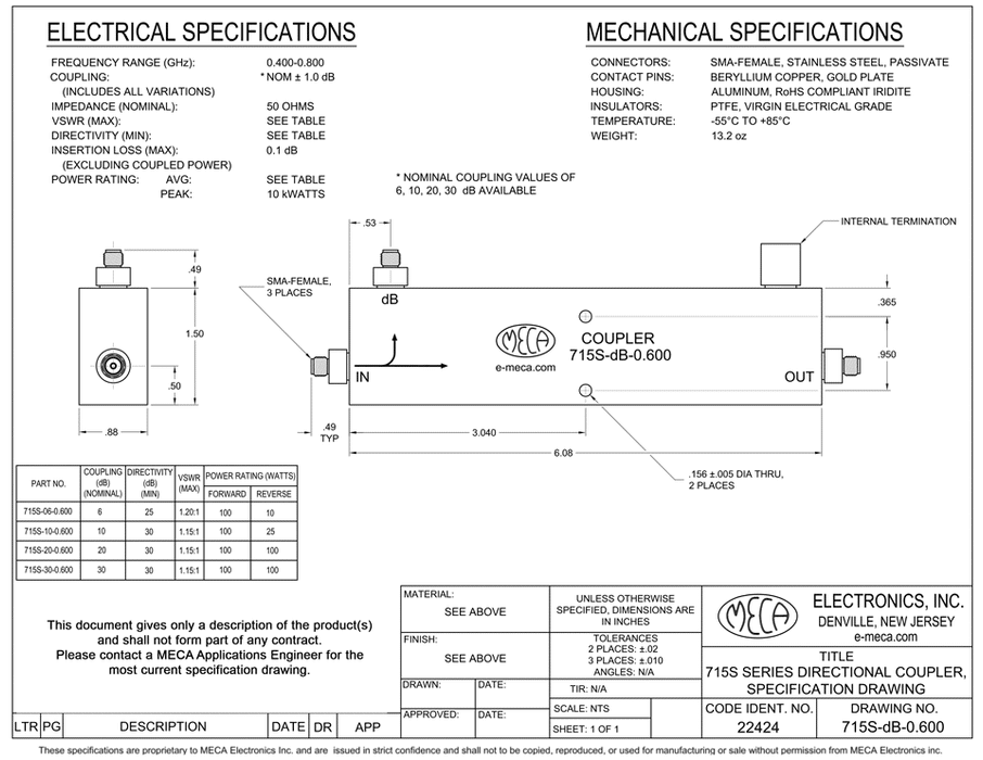 715S-20-0.600 Directional 100-Watt Couplers electrical specs