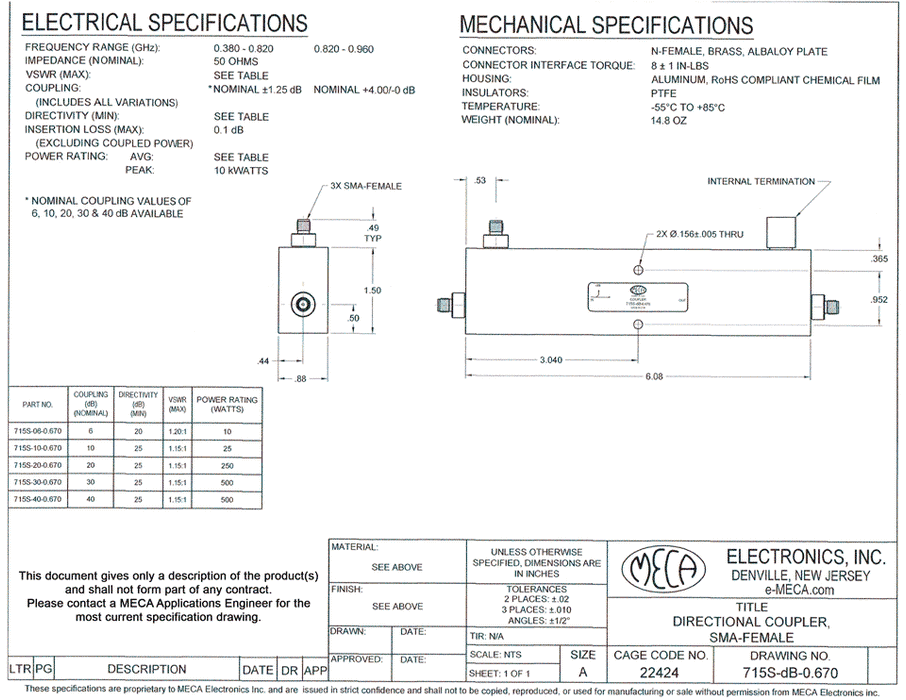 715S-06-0.670 SMA-Female Directional Couplers electrical specs