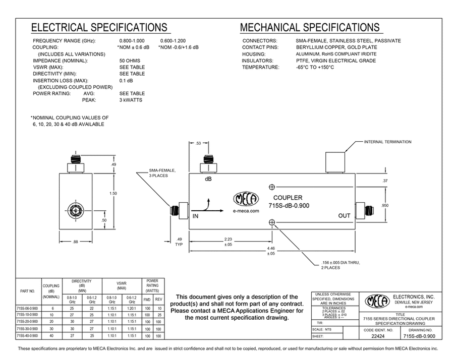 715S-40-0.900 SMA-F Directional Couplers electrical specs