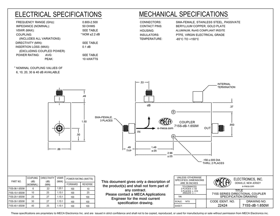 715S-40-1.650W SMA-Directional Couplers electrical specs
