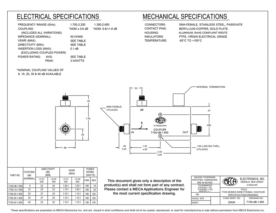 715S-10-1.950 Directional 100 Watt Couplers electrical specs
