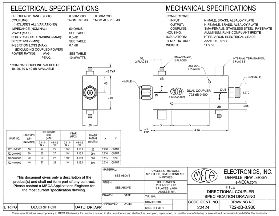 722-20-0.900 500 W Dual Directional Couplers electrical specs