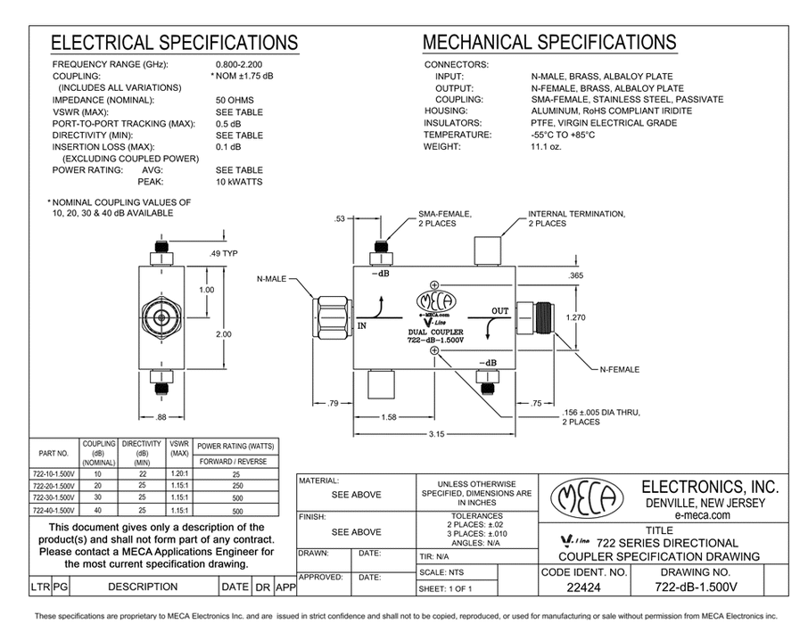 722-10-1.500V 500 Watt Dual Directional Coupler electrical specs