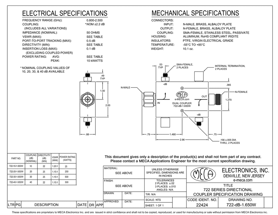722-40-1.650W Dual-Couplers electrical specs