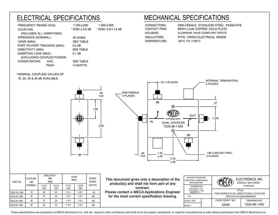 722S-10-1.950 RF-Dual Directional Coupler electrical specs