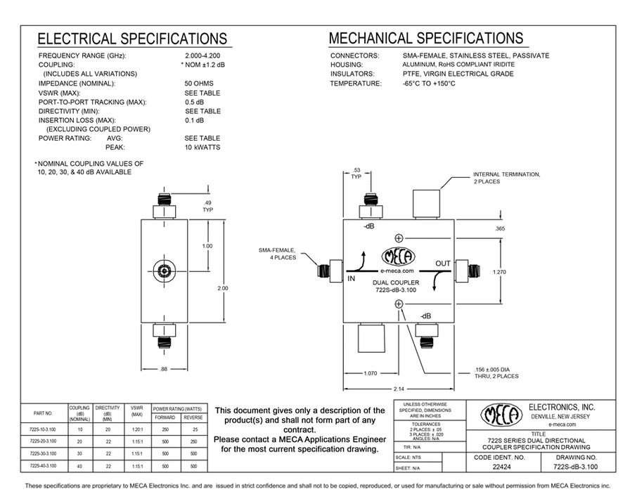 722S-10-3.100 RF-Dual Directional Couplers electrical specs