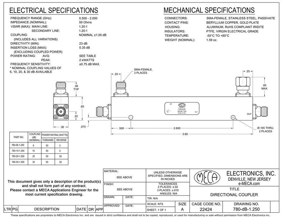 780-10-1.250 SMA-Female Stripline Directional Coupler electrical specs