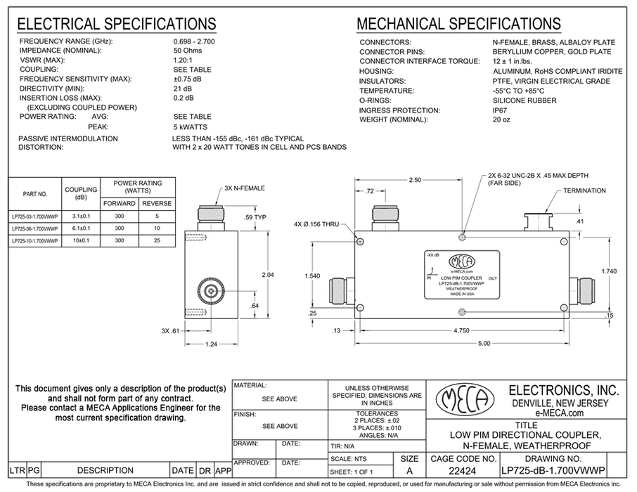 LP725-6-1.700VWWP Low PIM Directional Coupler electrical specs
