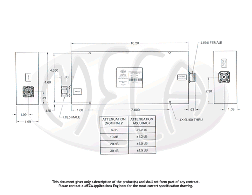 LPA50-30-14WWP Low PIM RF Attenuators 4.1/9.5 Male/Female connectors drawing
