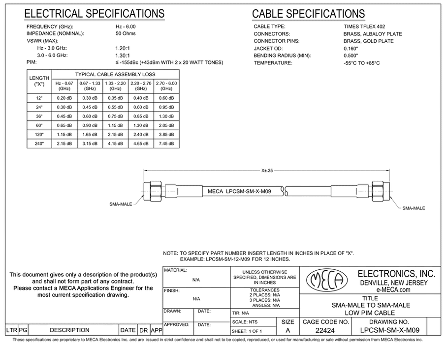 LPCSM-SM-72-M09 Low PIM Jumper Cable Assemblies electrical specs